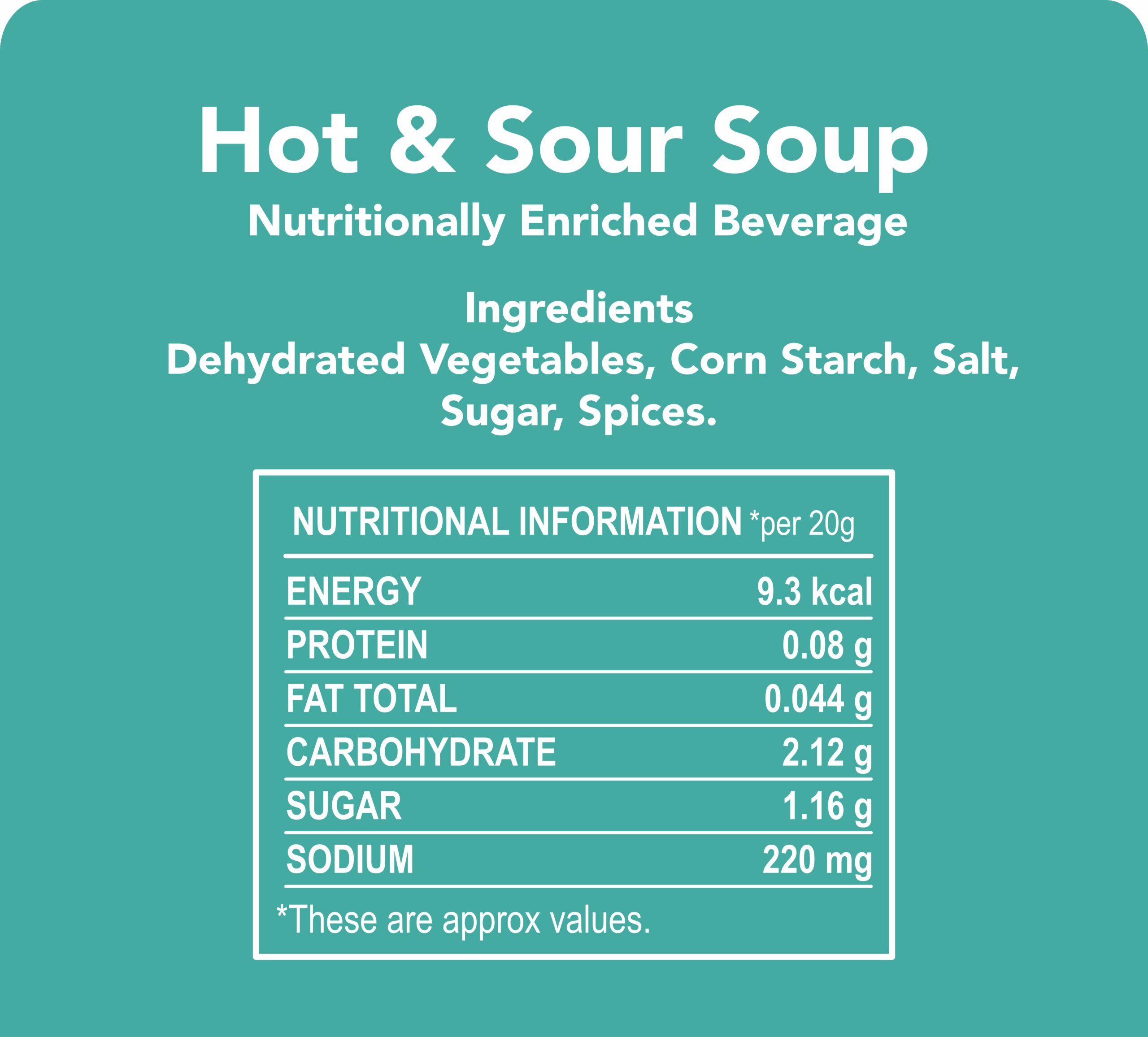 natural-hot-sour-soup-c4-nutra-india-s-1st-longevity-store